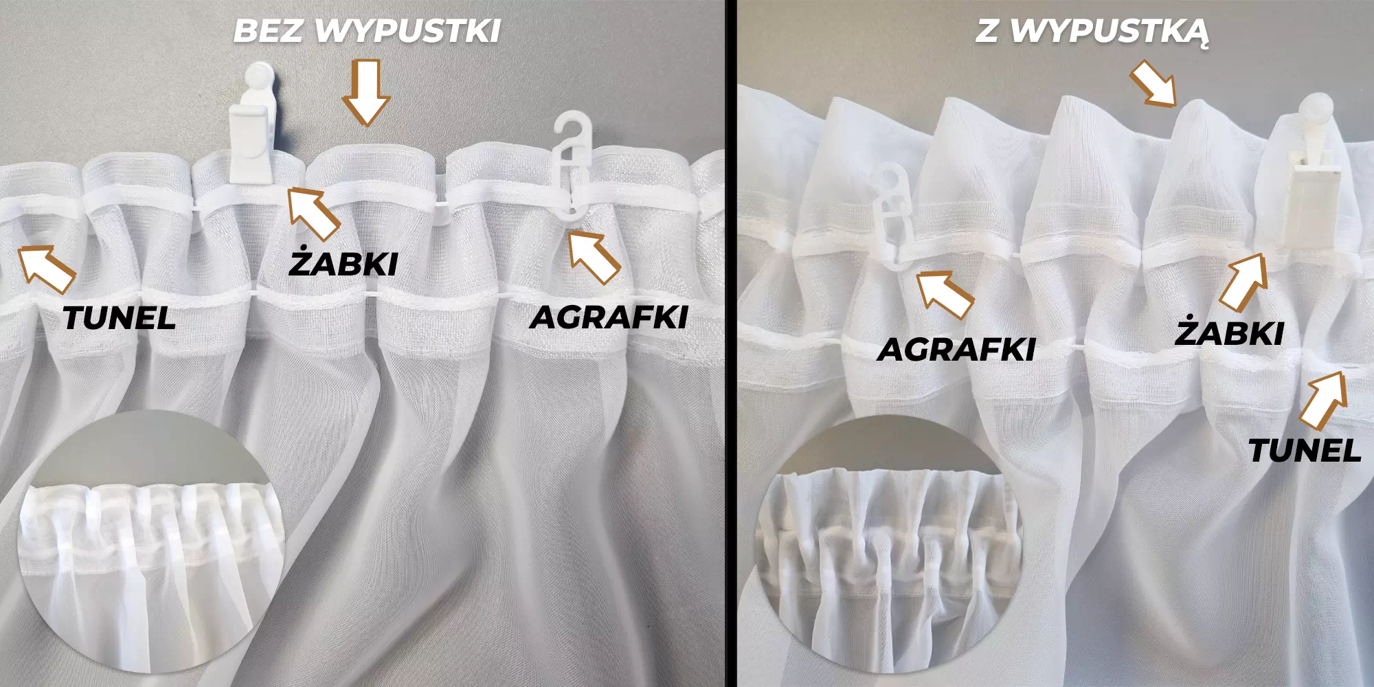 co to wypustka